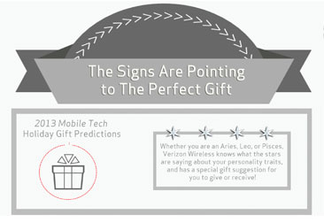 MOBILE-TECH-GIFT-PREDICTIONS2-366X251 mobile-tech-gift-predictions2-366x251